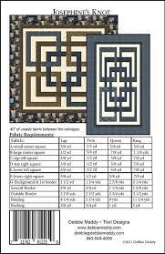 Josephine's knot pattern