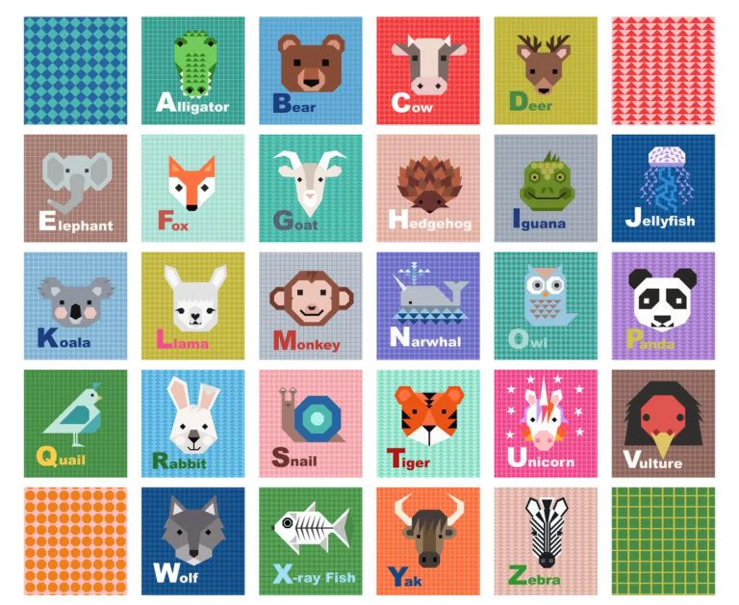 Animal Alphabet by Lewis and Irene 5" squares panel $27.95